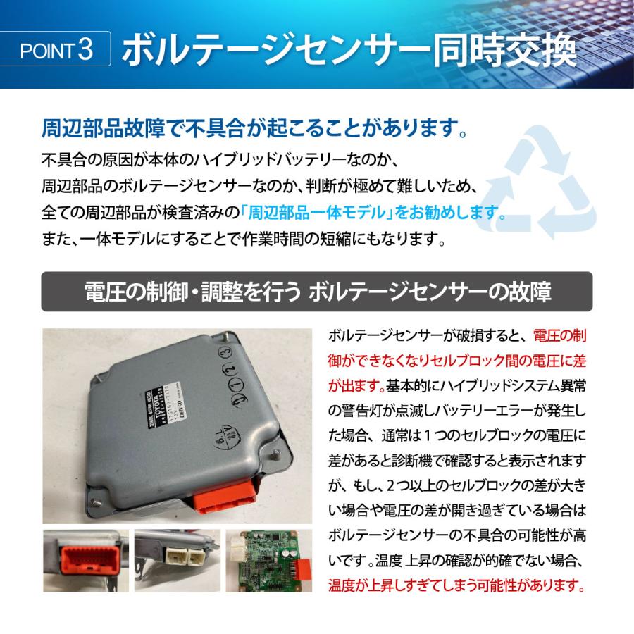 エスティマ 全セル リビルト トヨタ 30系 アルファード ヴェルファイア