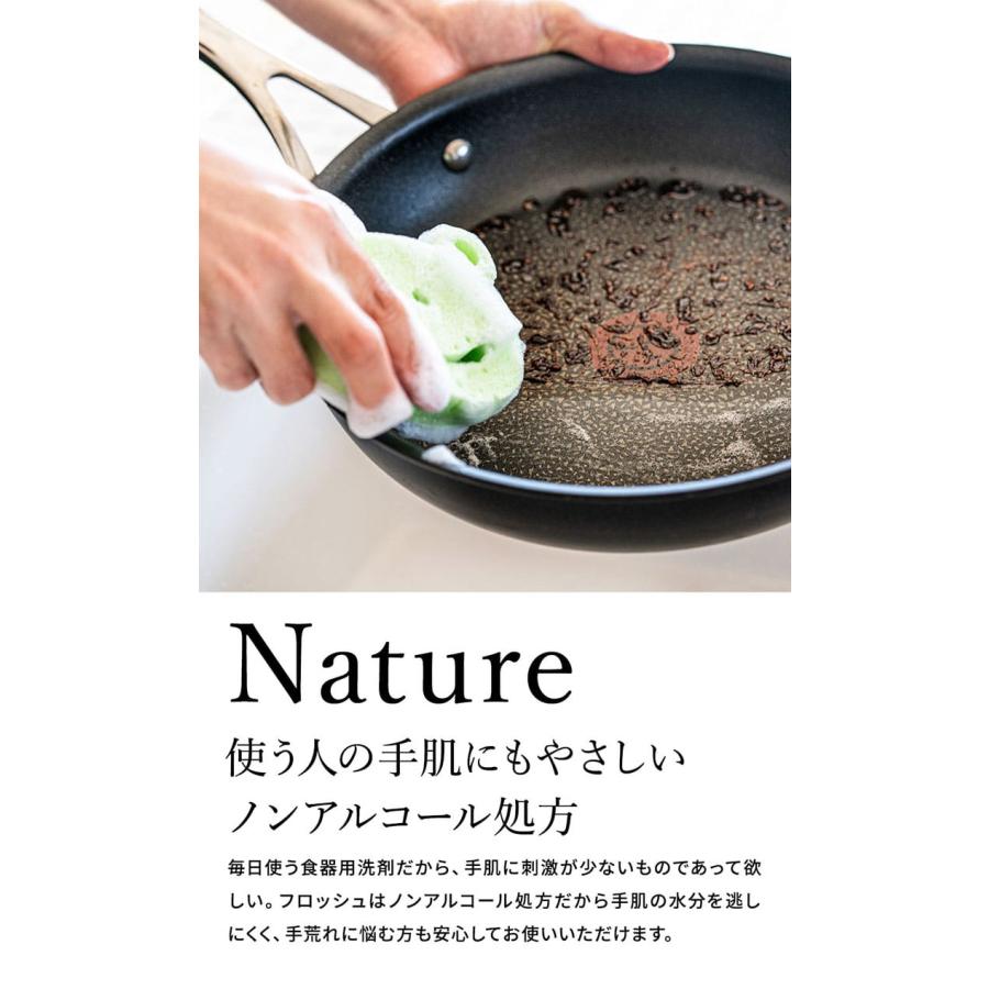 フロッシュ（Frosch） 洗剤 ギフトセット FRS-K15 詰め合わせ