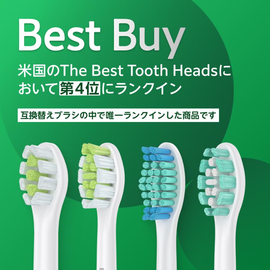 ソニッケアー 【東京都内の歯科医院にて取扱い開始】フィリップス 替え