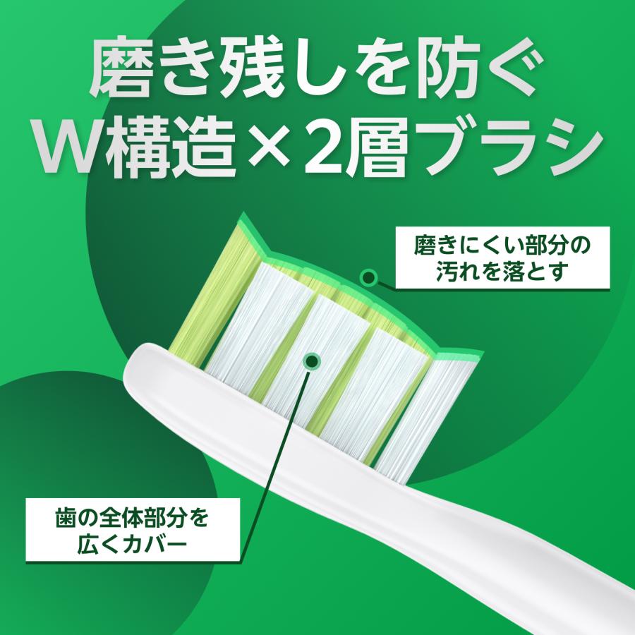 ソニッケアー 【東京都内の歯科医院にて取扱い開始】フィリップス 替え