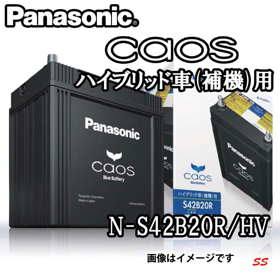 Panasonic（パナソニック） トヨタ アクア caos カオス ハイブリッド車