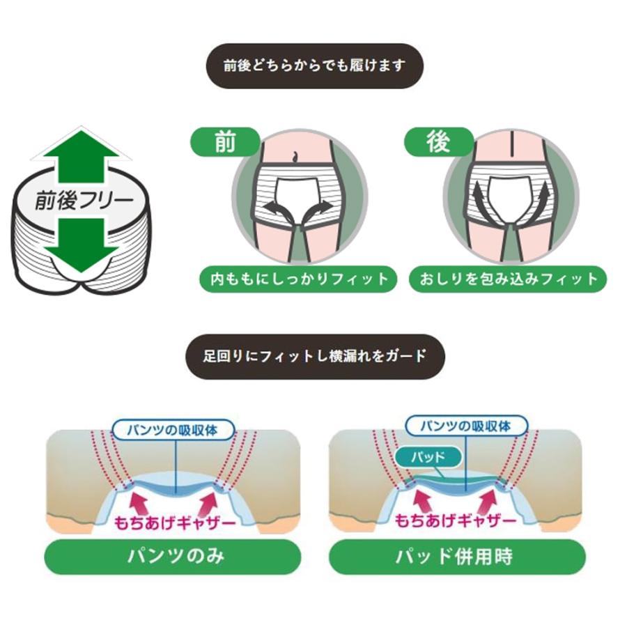 SONOSAKI LIFE PB シリーズ 介護のツクイ エアスルーパンツ Mサイズ 計