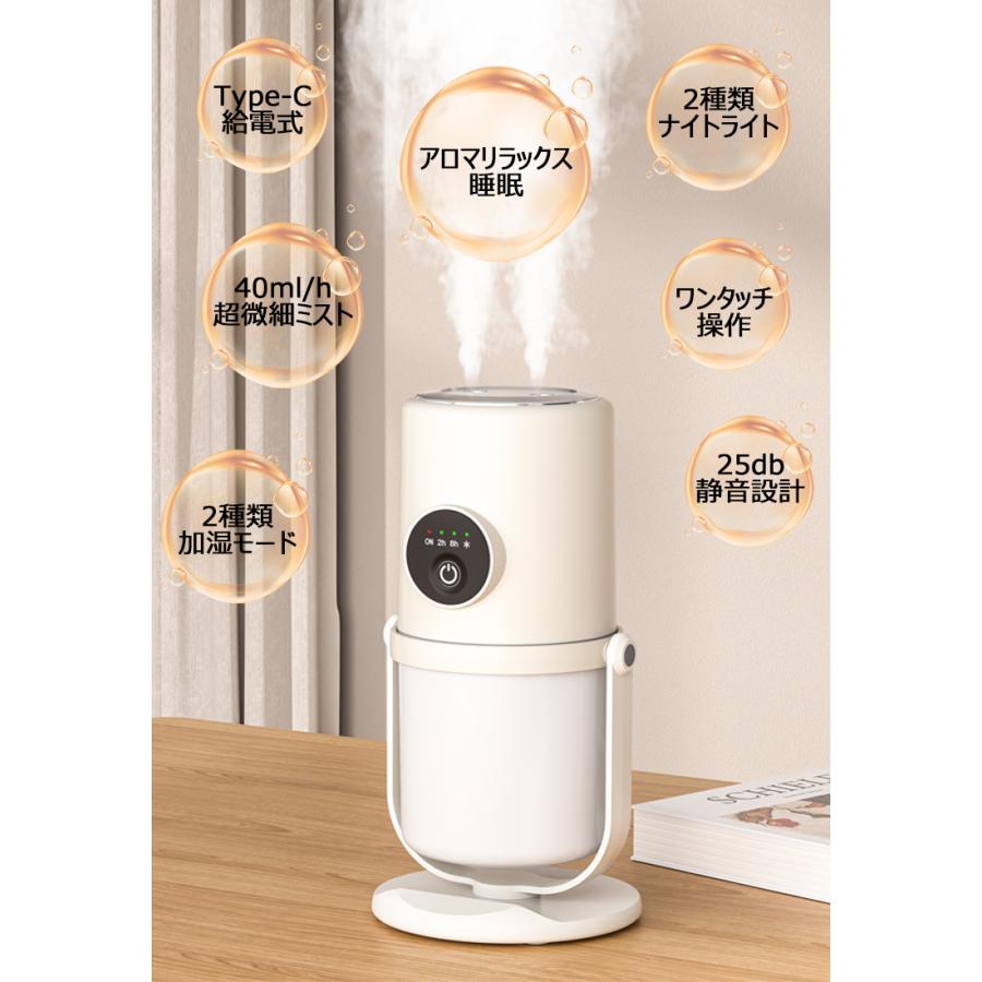 SOPPY 【3,280円→2,180円12時間限定】加湿器 ダブルスプレー 卓上