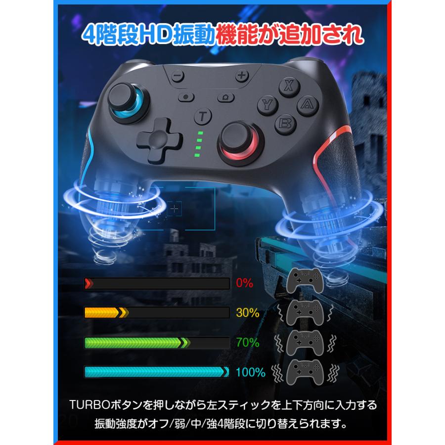 20％OFFクーポンで4,784円】2台セット Nintendo Switch Pro