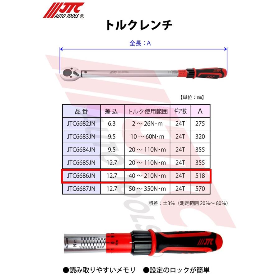 JTC JTC 1/2” トルクレンチ 12.7mm 認証工具対応 JTC6686JN [メーカー