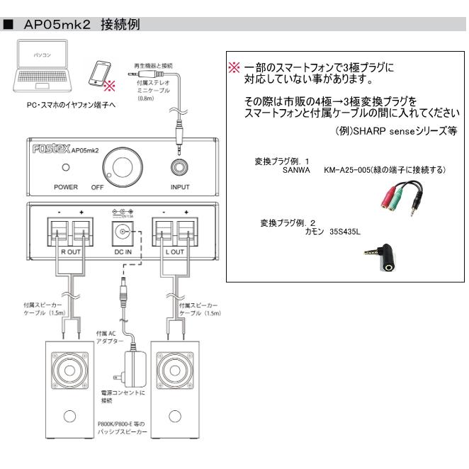 FOSTEX AP05mk2 (フォステクス ステレオ パーソナル・アンプ) : サガミ