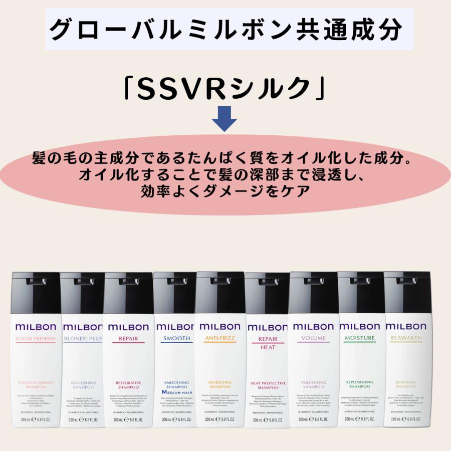 MILBON（ミルボン） グローバル ディフリッジング ( アンチフリッズ