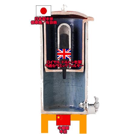 セラミック浄水器 百年のしずく セピア [3リットルタイプ] : 桜堂