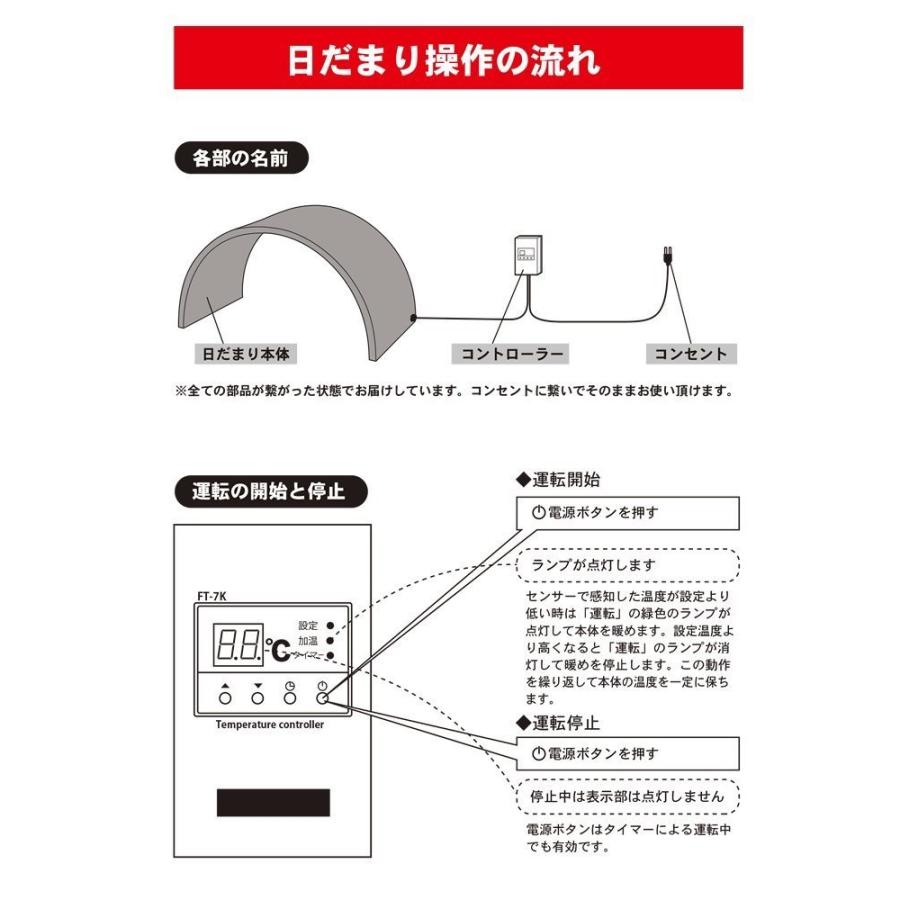ポイント2倍付【予約販売・納期約1週間】遠赤王 遠赤外線 ボディー