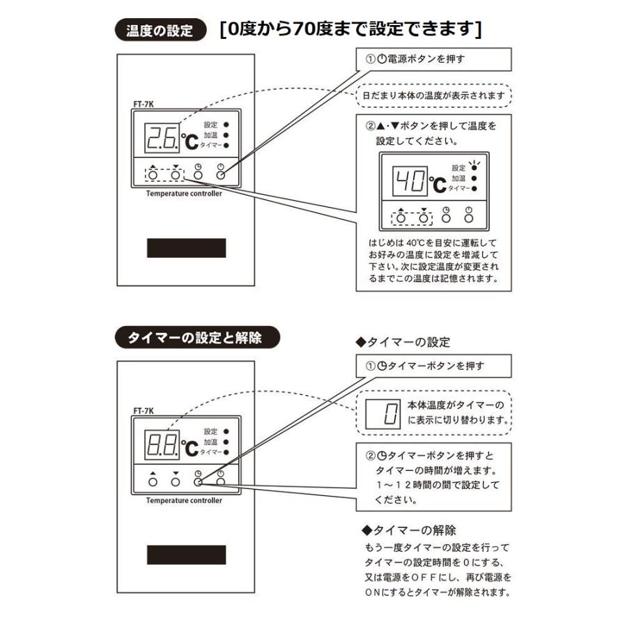ポイント2倍付【予約販売・納期約1週間】遠赤王 遠赤外線 ボディー
