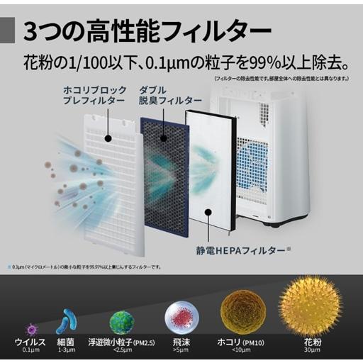 SHARP（シャープ） 空気清浄機 KC-S50-W プラズマクラスター 7000 加湿