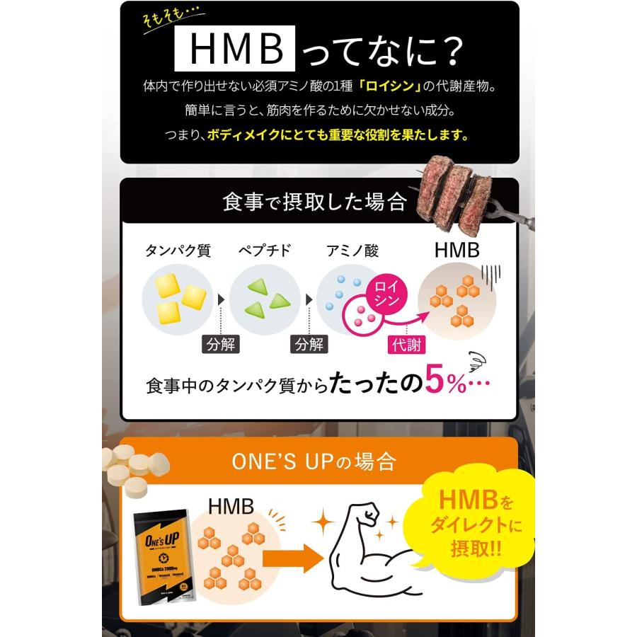 正規取扱店) 2袋セット HMB サプリ ONE'S UP ワンズアップ 90粒×2袋