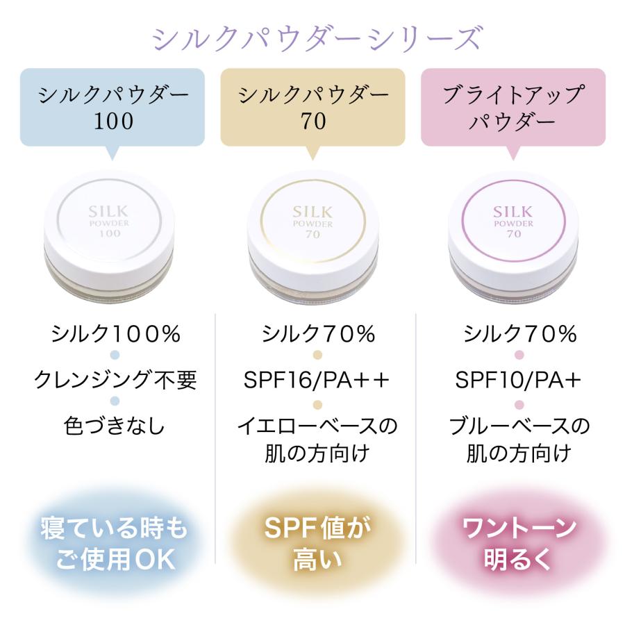 シルクパウダー 70 1個 9g フェイスパウダー 30代 40代 50代 60代