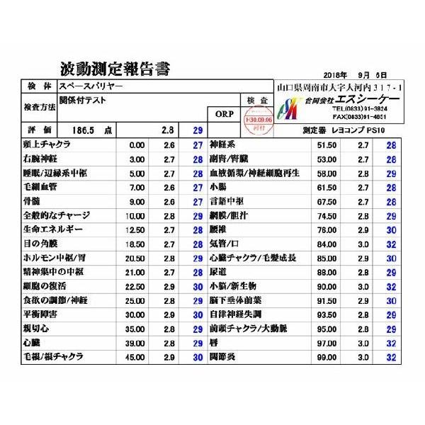 スペースバリヤージオパシックストレス対策・電磁波対策・放射能除染