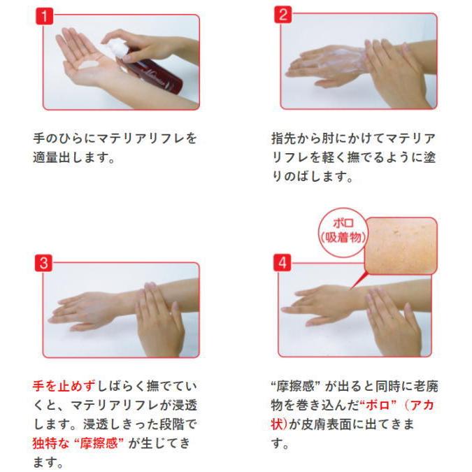 マテリアリフレ 180ml ボディローション ボディーローション ボディ