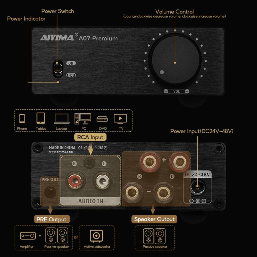 AIYIMA A07 Premium TPA3255 パワーアンプ 300Wx2 D級ステレオデジタル
