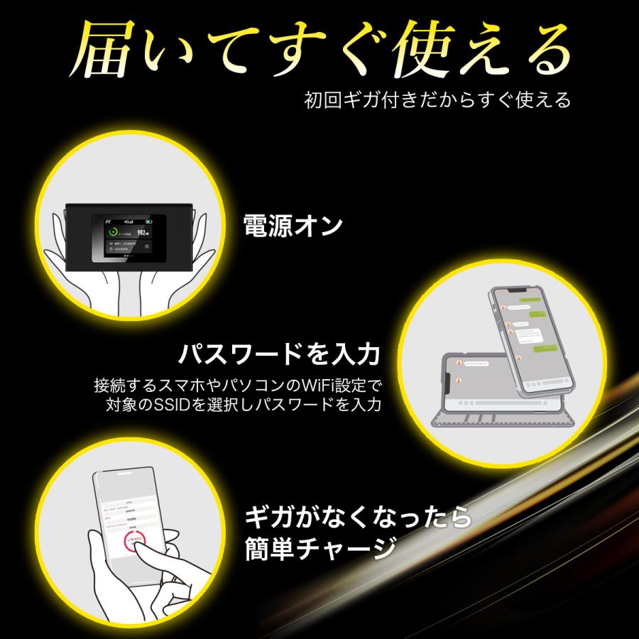 CHEETAH WiFi ポケットwifi チャージ式 wifi 返却不要 契約不要