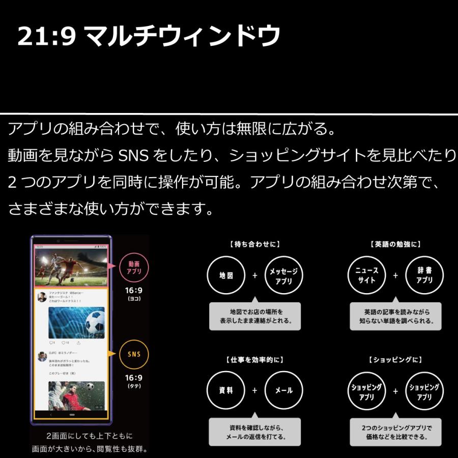 Xperia 1 【中古】SIMロック解除済み SIMフリー SO-03L android11