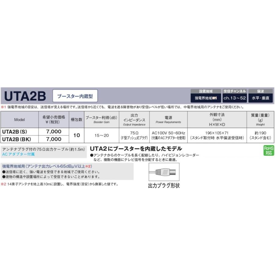 マスプロ（MASPRO） 地デジ 室内アンテナ ブースター内蔵型 UTA2B