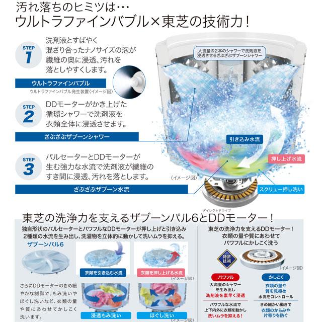 TOSHIBA（東芝） ZABOON 洗濯機 洗濯・脱水容量12kg AW-12VP4-T タテ型