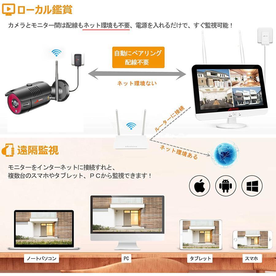 anran 防犯カメラ 500万画素 4台セット ワイヤレス 12インチモニター