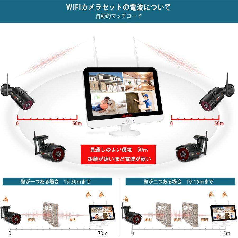 ANRAN 防犯カメラ ワイヤレス 300万画素 12インチモニター付き 1TBHDD