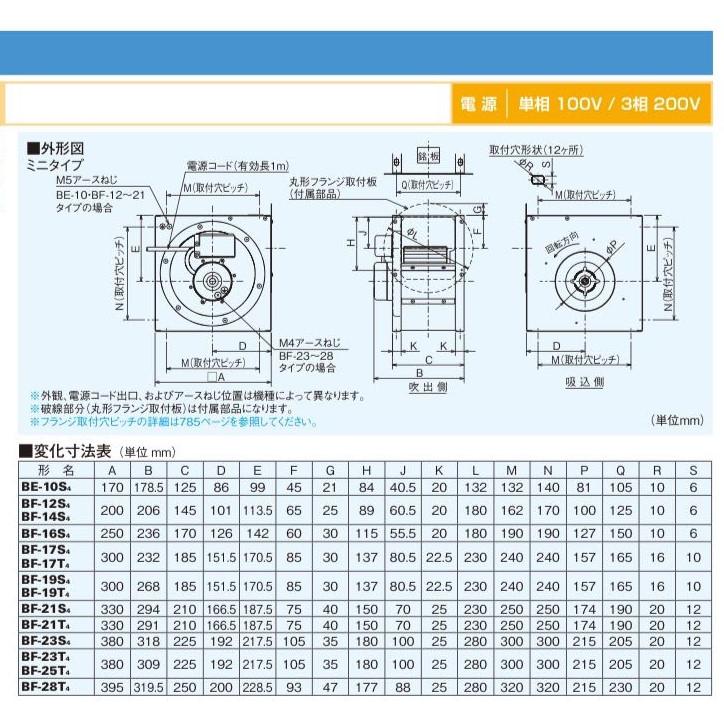 三菱 BF-28T5 換気扇 三相200V 産業用送風機 [本体]片吸込形シロッコ