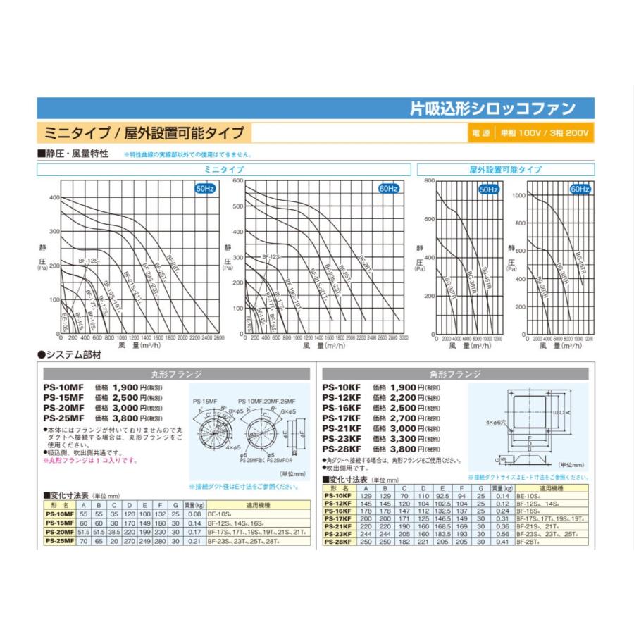 三菱電機（MITSUBISHI ELECTRIC） 三菱 BF-23S5 換気扇 単相100V 産業