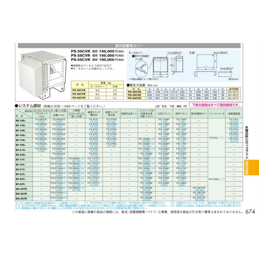 三菱電機（MITSUBISHI ELECTRIC） 三菱 BF-23S5 換気扇 単相100V 産業