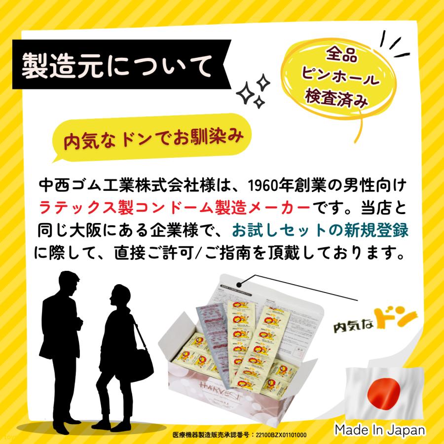 中西ゴム工業 ひんやり コンドーム スーットクール Mサイズ 144個 業務
