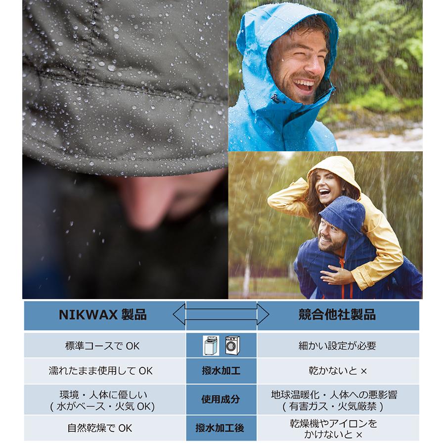 透湿防水ウェア用 ニクワックス ツインパック EBEP01洗剤 撥水剤