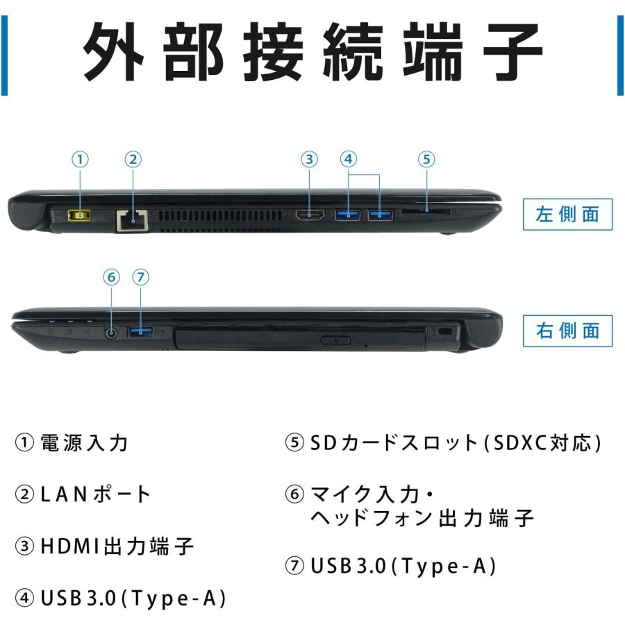 VersaPro NEC Versapro VKT25E-4(VE-4) 15.6型ノートPC Corei5 7200U