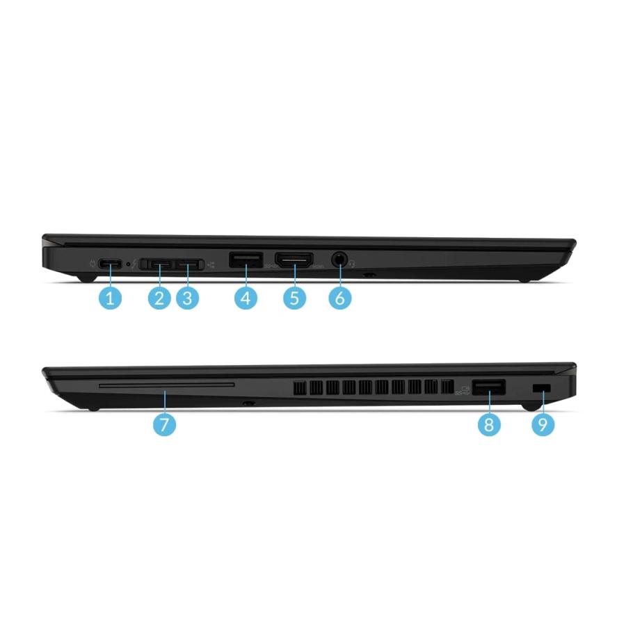 ThinkPad X 2021年モデルThinkPad X13 Gen1 13.3型FHDノートパソコン