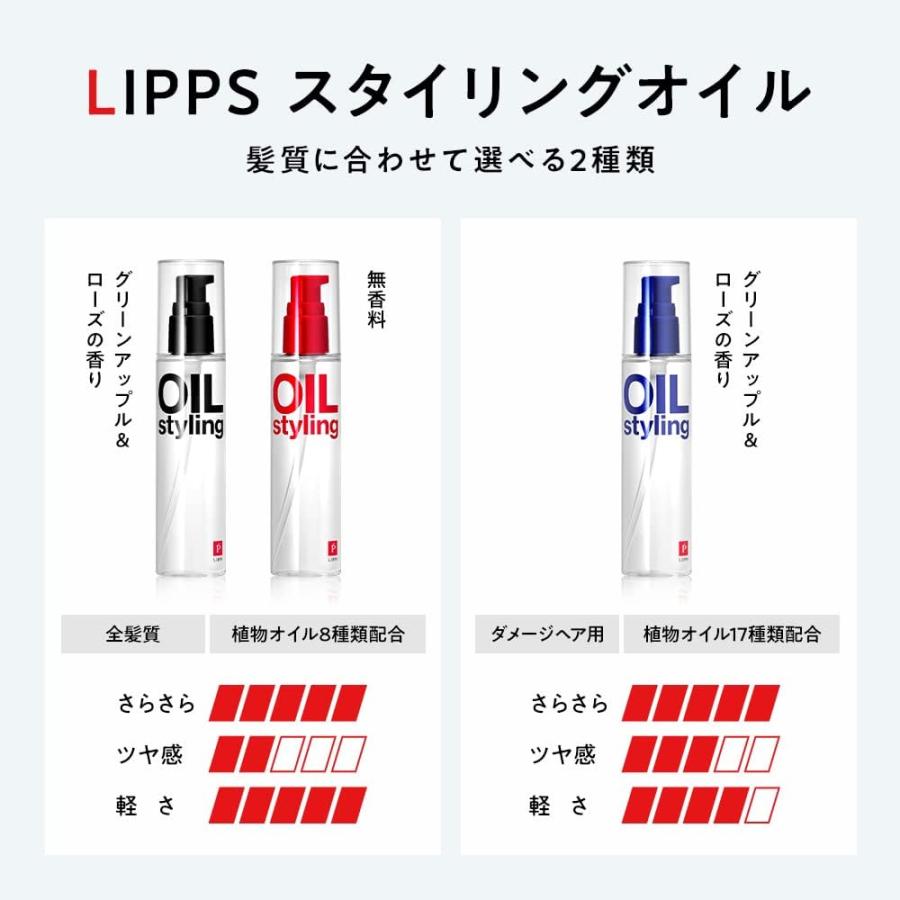 LIPPS（リップス） ベーススタイリング オイル 100ml アップルグリーン
