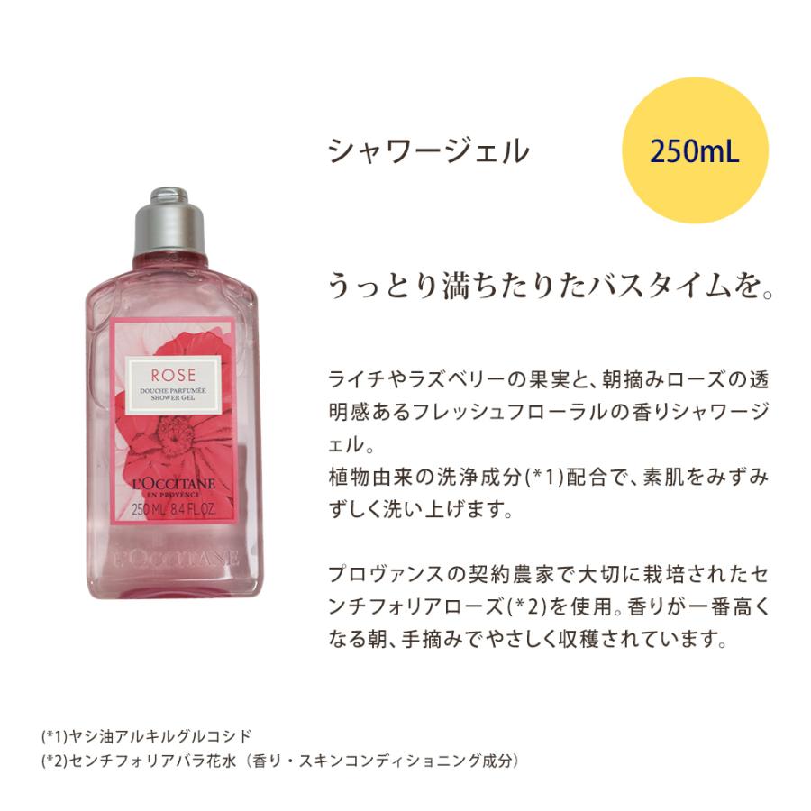 L'OCCITANE（ロクシタン） ギフトセット ハンドクリーム シャワー