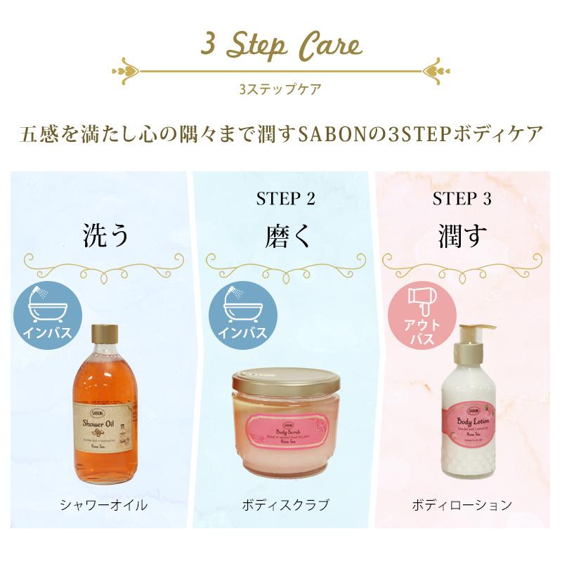 SABON（サボン） ギフトセット ボディケア レギュラーセット シャワー