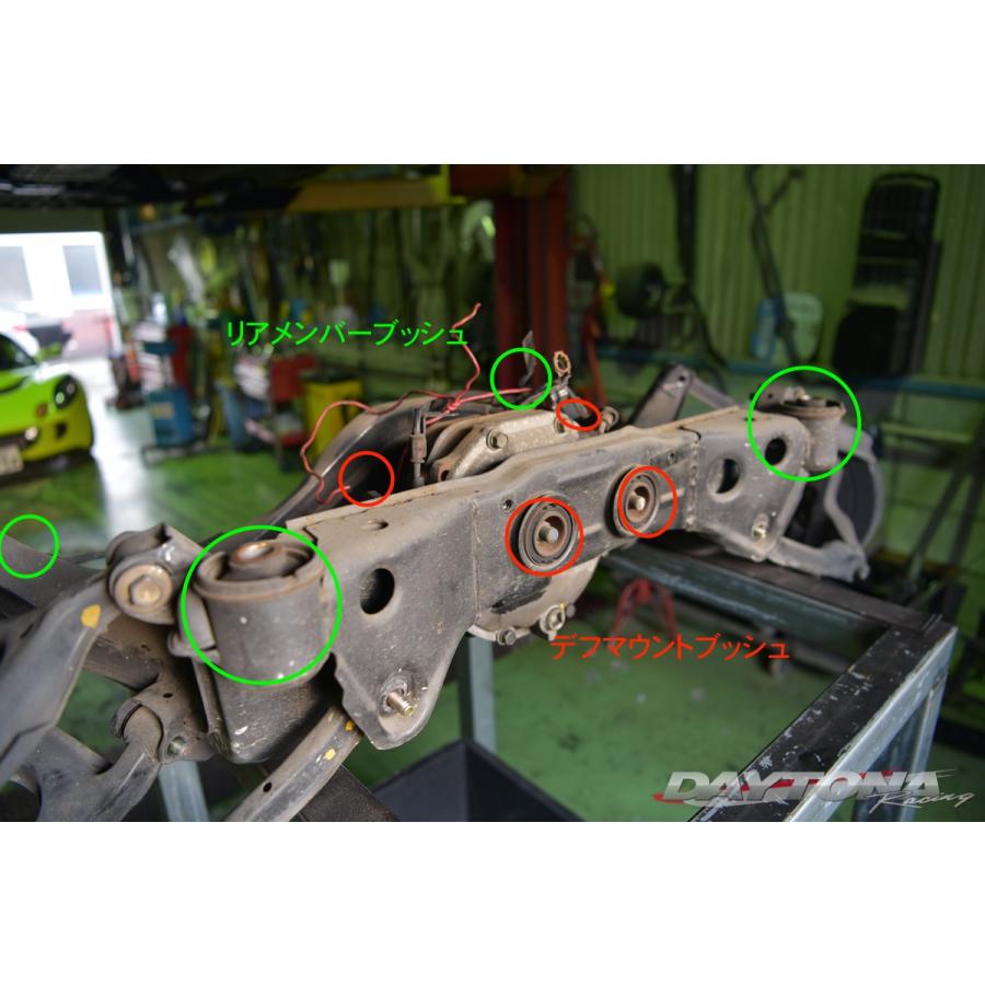 DAYTONA/デイトナ【WHITELINE デフマウントブッシュ ストリート