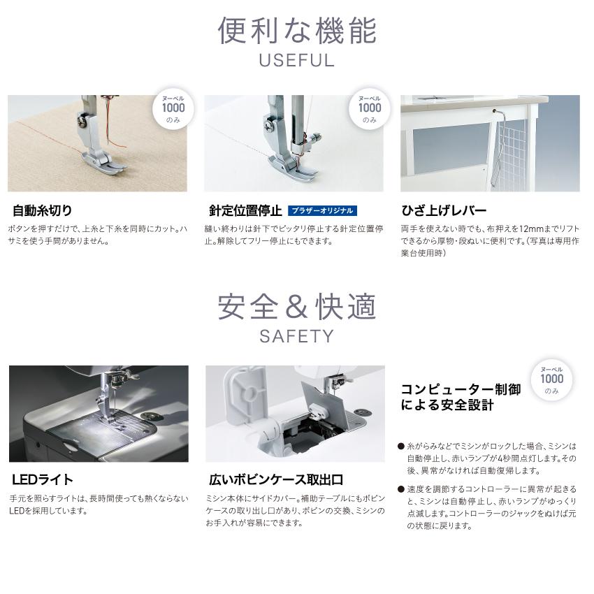 ブラザー工業 ミシン 本体 ブラザー ミシン 職業用ミシン brother 太糸