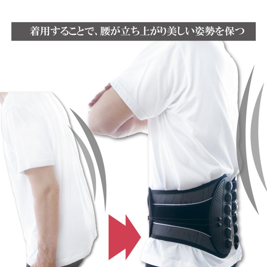 ウエストベルト ギアホールド12 / 骨盤ベルト 腰サポーター 腰