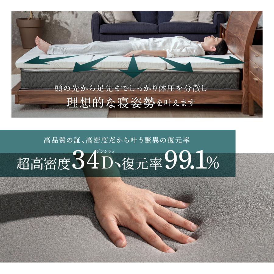 GOKUMIN ゴクミン マットレス 高反発 低反発 プレミアム ハイブリット