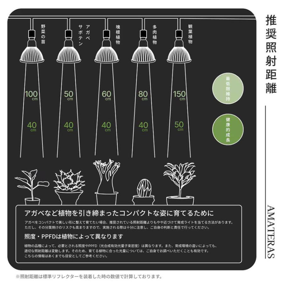 アマテラス 【LED 20W】 植物育成ライト BARREL 水槽用照明