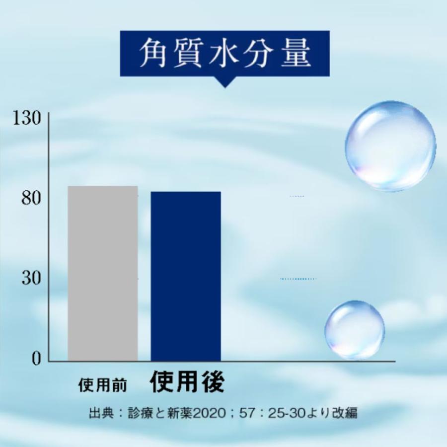 しろ彩（SHIROSAI） 白漢 セラミドリッチクリーム 30g ECL