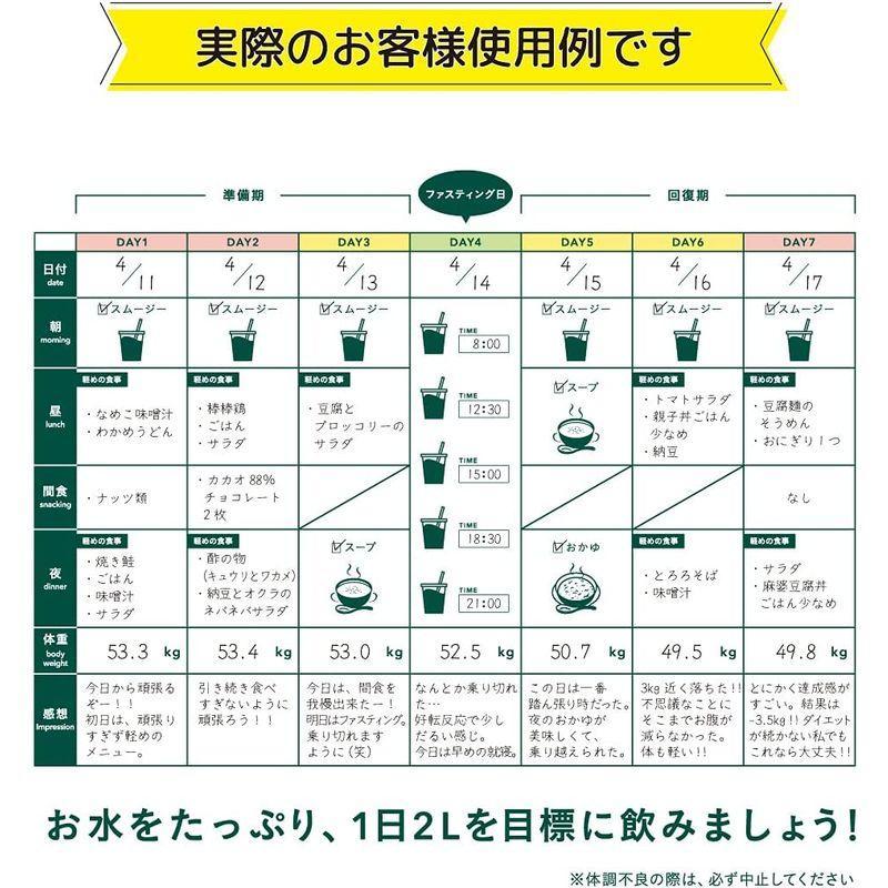 GB 1DAY CLEANSE SET ワンデイクレンズセット ファスティング