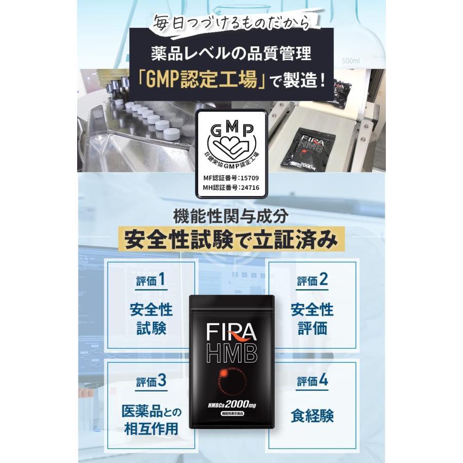 ファイラ HMB 180粒 サプリメント BCAA FIRA ファイラマッスルサプリ