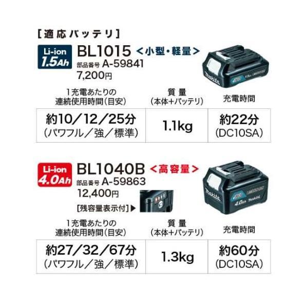 マキタ（makita） 充電式クリーナー(紙パック式掃除機) CL107FDSHW
