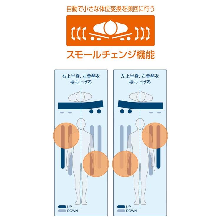 スモールチェンジ ラグーナ 900 / CR-703 幅90cm（ケープ） : 介護用品