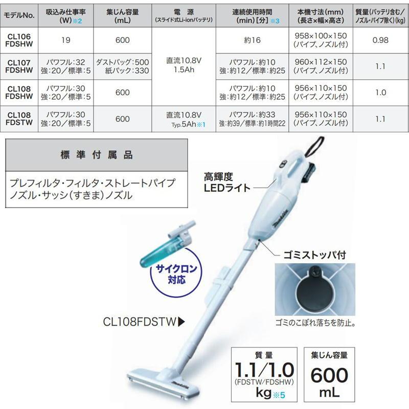 マキタ（makita） CL108FDSTW 充電式クリーナー 10.8V セット品(本体