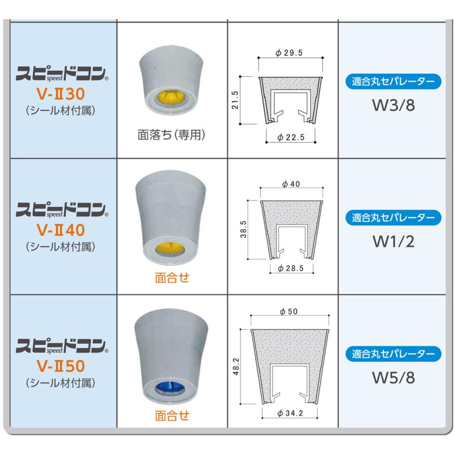 Pコン穴埋め スピードコン 面合わせ V-II50 丸セパW5/8用 ブチルシール