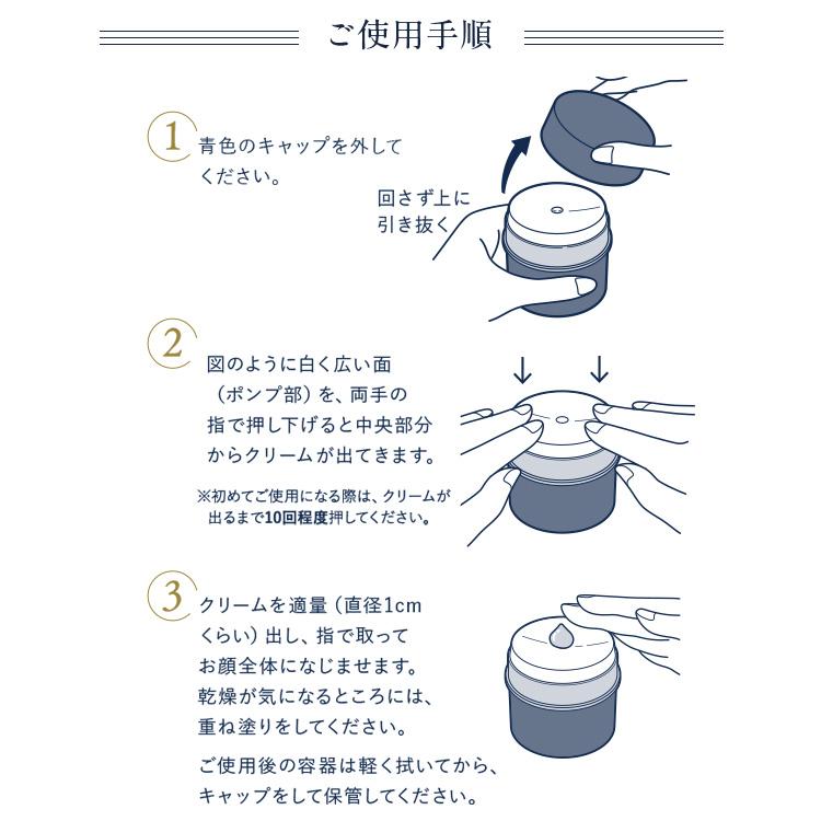 PERFECT ONE（パーフェクトワン） ナイトクリーム SPナイトクリーム