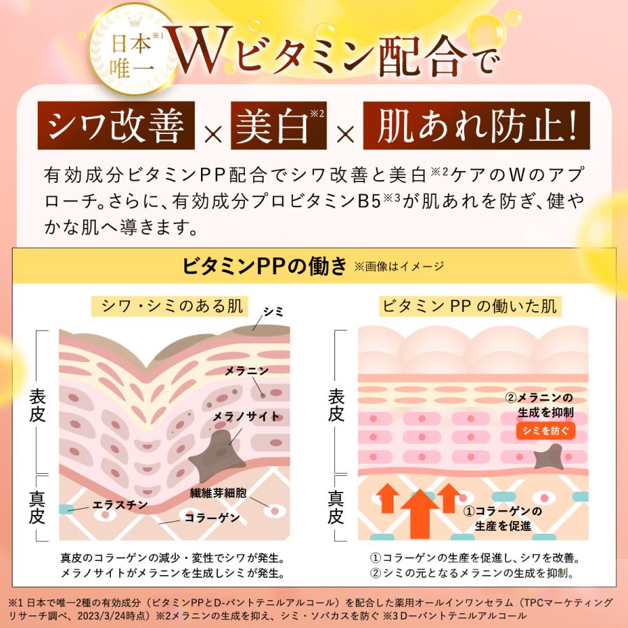 PERFECT ONE（パーフェクトワン） 美白 シワ改善 オールインワン 薬用